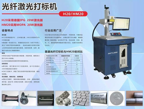 激光照亮光電產業前景，大族激光將參展第19屆中國光博會
